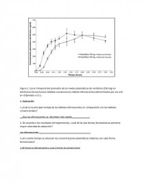 Practica 4 De Laboratorio Farma Tareas Mtorresg1095