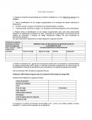 Riesgos ocupacionales, metodologia