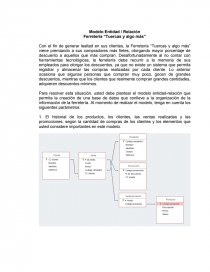 Modelo Entidad / Relación Ferretería “Tuercas y algo más” - Tareas -  JIMESALAS