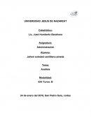 Análisis - Administración