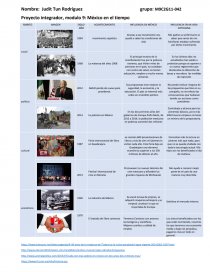 Proyecto Integrador Modulo 9 Mexico En El Tiempo Apuntes Juan Laynes