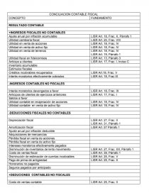 Conciliacion Contable Fiscal Tareas Chris 09