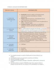 CANALES DE DISTRIBUCIÓN NATURA Y UNIQUE - Documentos de Investigación -  Venus Zapatería