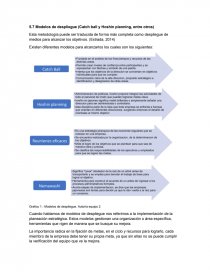 Estados Modelos de despliegue (Catch ball y Hoshin planning, entre otros) -  Síntesis - jair11jonathan