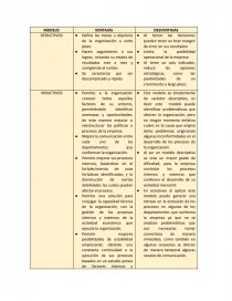 ANALISIS Y DIAGNOSTICO - Trabajos - luisfpolo1