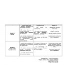 Evidencia RECINTO FISCAL