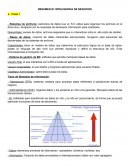 Resumen Conceptos básicos Inteligencia de Negocios