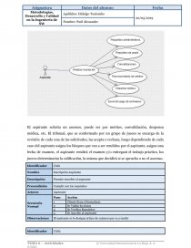 Diagrama UML- Caso Uso- Diagrama de clases - Tareas - Paul Hidalgo