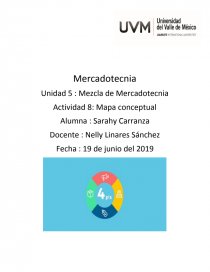 Mezcla de Mercadotecnia Actividad 8: Mapa conceptual - Ensayos - sa1805