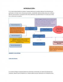 PENSAMIENTO SISTÉMICO  SISTEMA DE CORRUPCIÓN - Ensayos - mikelozza75