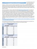 Trabajo Economía Española - UMU (ADE)