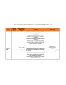 Mapeo de propuestas y construcción de agendas para la implementación de políticas públicas de paz