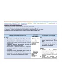 Plan anual trimestralizado artes plásticas - Documentos de Investigación -  Teclajazmin2812