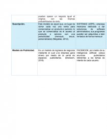 Negocios sustentables. Modelo Cebo Anzuelo - Ensayos - sparlose