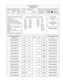 DIAGRAMA BIMANUAL JIRAFA - Tareas - Angela Morfine