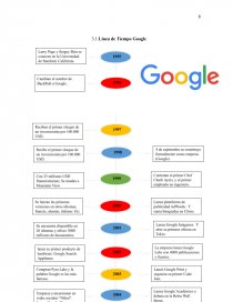 Taller administrativo de google - Informes - Diomedes Altamiranda