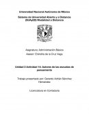 Unidad 2 Actividad 14: Autores de las escuelas de pensamiento