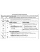 MANUAL DE USO (CIRCUITO CON REGIMEN SENOIDAL PERMANENTE)