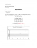 ENSAYO DE DUREZA