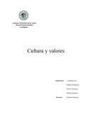 ACTIVIDAD N° 3.5 “La escolástica y Tomás de Aquino”
