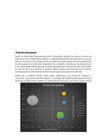 Matriz BCG Planeta Café - Informes - Rodrigo Chávez