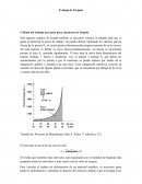 Trabajo de Forjado Cálculo del trabajo necesario para el proceso de forjado