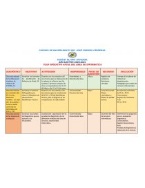 PLAN OPERATIVO ANUAL DEL ÁREA DE INFORMATICA - Biografías - INFORMATICA  EDUCACION