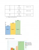 Poligono de frecuencias