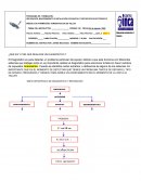 MAPA ESTRATÉGICO DE DIAGNÓSTICO Y REPARACIÓN