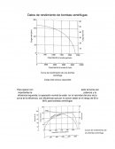 Datos de rendimiento de bombas centrifugas