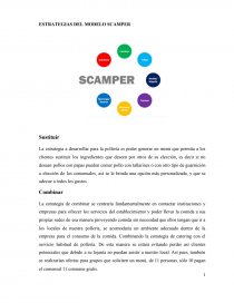 Metodo Scamper para una Polleria - Tareas - Fersan25