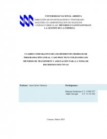 CUADRO COMPARATIVO DE LOS DIFERENTES MODELOS DE PROGRAMACIÓN LINEAL. CASO  PRÁCTICO UTILIZANDO LOS MÉTODOS DE TRANSPORTE Y ASIGNACIÓN PARA LA TOMA DE  DECISIONES EFECTIVAS - Ensayos - bernardita896