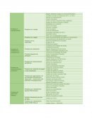 Pruebas en aceite dieléctrico