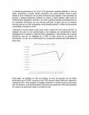 Investigación COVID-19