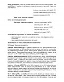 Delito de Lesiones