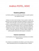 Análisis PESTEL, DOVE