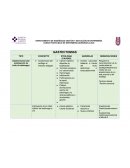 DEPARTAMENTO DE ENSEÑANZA GESTIÓN Y EDUCACIÓN DE ENFERMERÍA