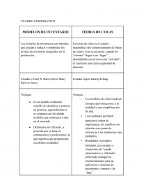 CUADRO COMPARATIVO MODELOS DE INVENTARIO TEORIA DE COLAS - Tareas - sgaravi