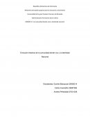 Evolución histórica de la comunidad dónde vivo y la Identidad