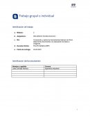 Recursos tecnologicos