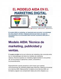 Modelo AIDA: Técnica de marketing, publicidad y ventas - Reseñas -  nosferatu_5