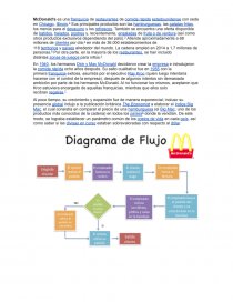 Diagrama de Flujo McDonald's - Tutoriales - paola satalaya oblitas