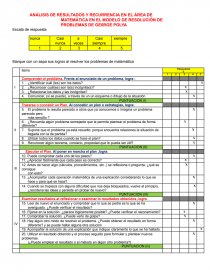 ANÁLISIS DE RESULTADOS Y RECURRENCIA EN EL ÁREA DE MATEMÁTICA EN EL MODELO  DE RESOLUCIÓN DE PROBLEMAS DE GEORGE POLYA - Trabajos - lizcarrion