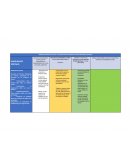 MATRIZ DE ANALISIS DE CASOS Y ACCIONES PARA DESARROLLAR MIS HABILIDADES SOCIALES