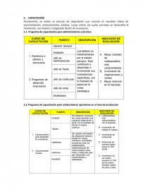 Plan rrhh para tienda de ropa - Apuntes - abobadill