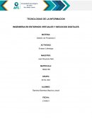 Gestión de Proyectos . Ensayo Liderazgo