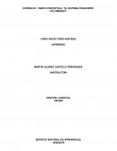 El sistema financiero colombiano