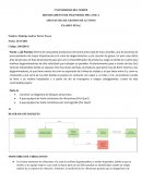 Gestion de activos