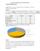 INTERPRETACIÓN DE DATOS