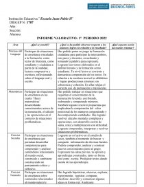 Informe valorativo- Modelo de ejemplo - Tareas - Noelia Aquino